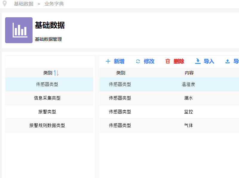 實(shí)驗(yàn)室數(shù)據(jù)管理